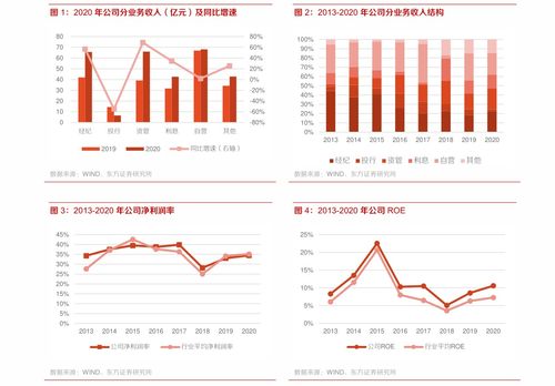 航天科技基金在計算機軟硬件技術開發中的關鍵作用