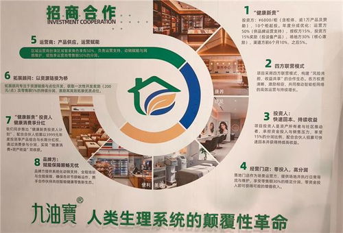 福康人家 以科技賦能健康管理，創(chuàng)新生態(tài)共筑產(chǎn)業(yè)新篇